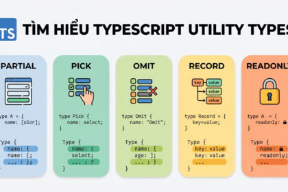 TypeScript Utility Types giúp thay thế any bằng các type an toàn hơn