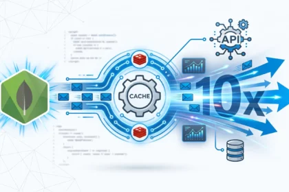 Redis Node.js Tutorial: Tăng tốc API lên 10 lần với Cache Middleware