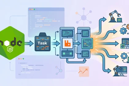 RabbitMQ Work Queues Node.js: Hướng dẫn xử lý background task không nghẽn API