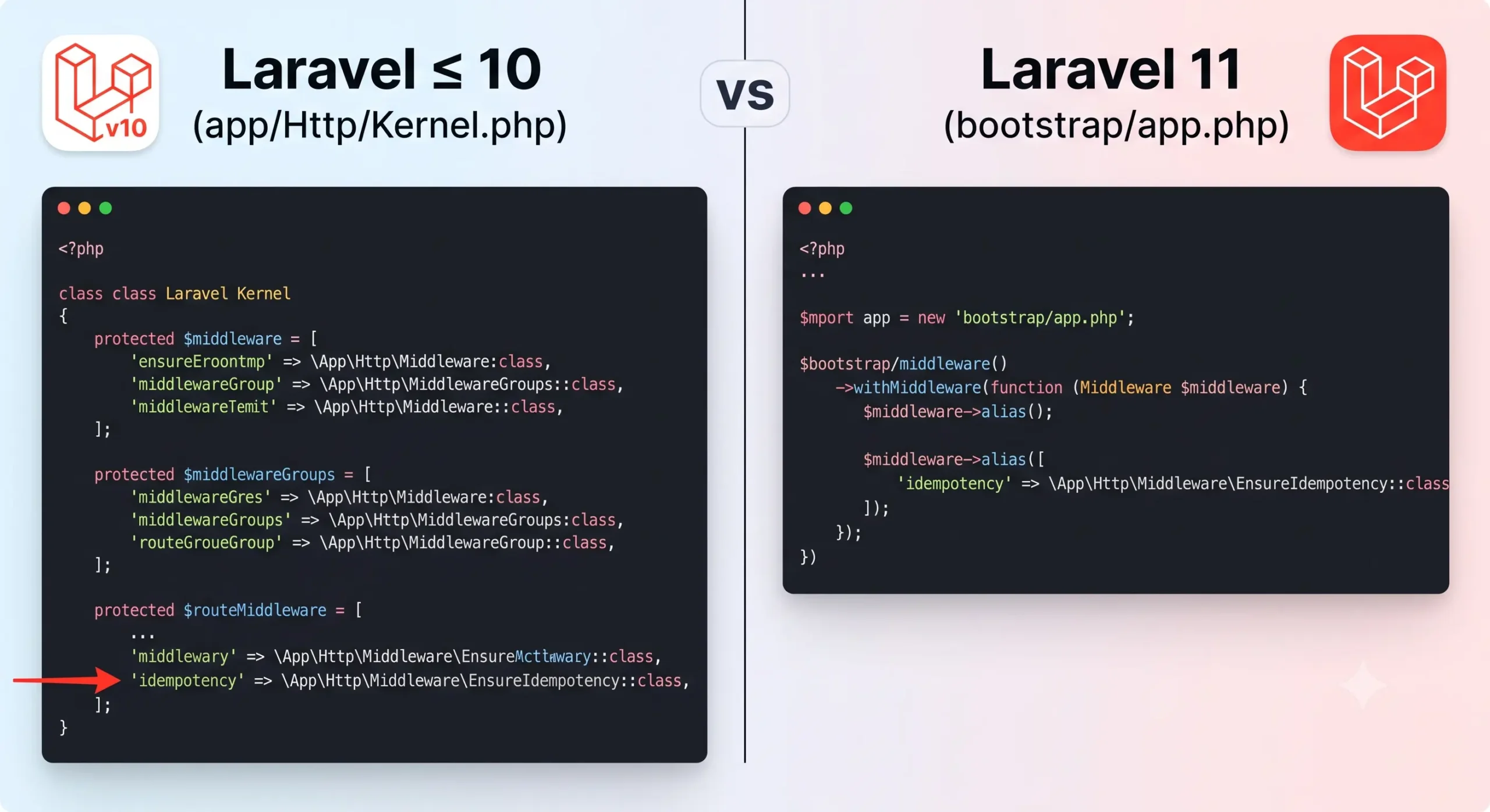 So sánh đăng ký middleware Laravel 10 (Kernel.php) và Laravel 11 (bootstrap/app.php)